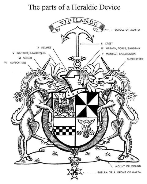 generic coat of arms